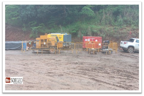 Equipamentos utilizados