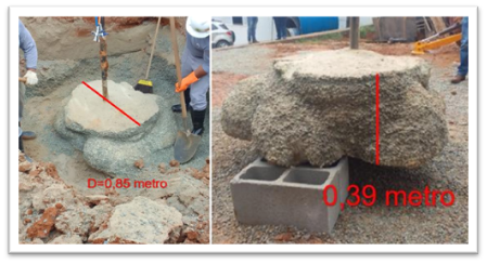 Teste de propagação da resina, bloco homogêneo