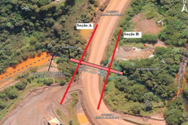 Região de desemboque do bueiro