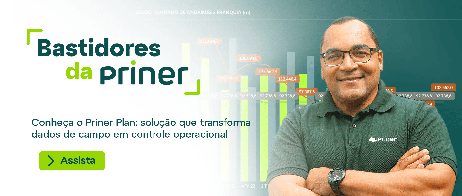 Banner Bastidores da Priner - Priner Plan